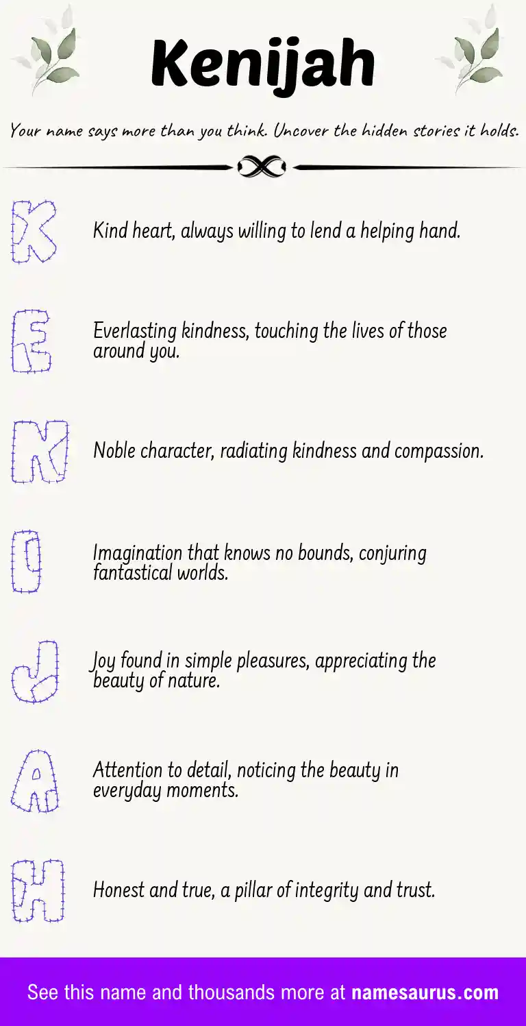 Acrostic poem about Kenijah.
