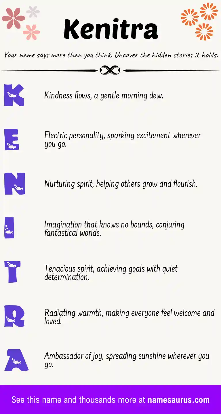 Acrostic poem about Kenitra.