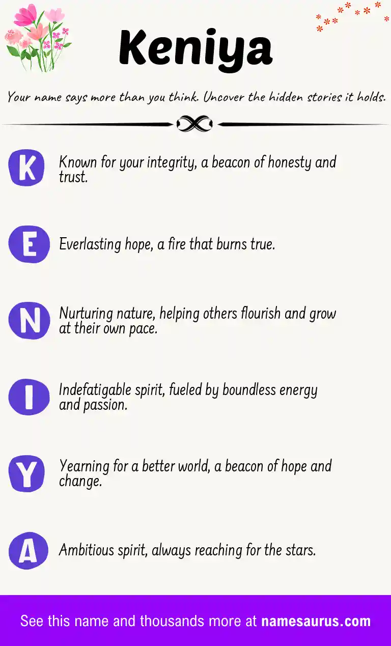 Acrostic poem about Keniya.