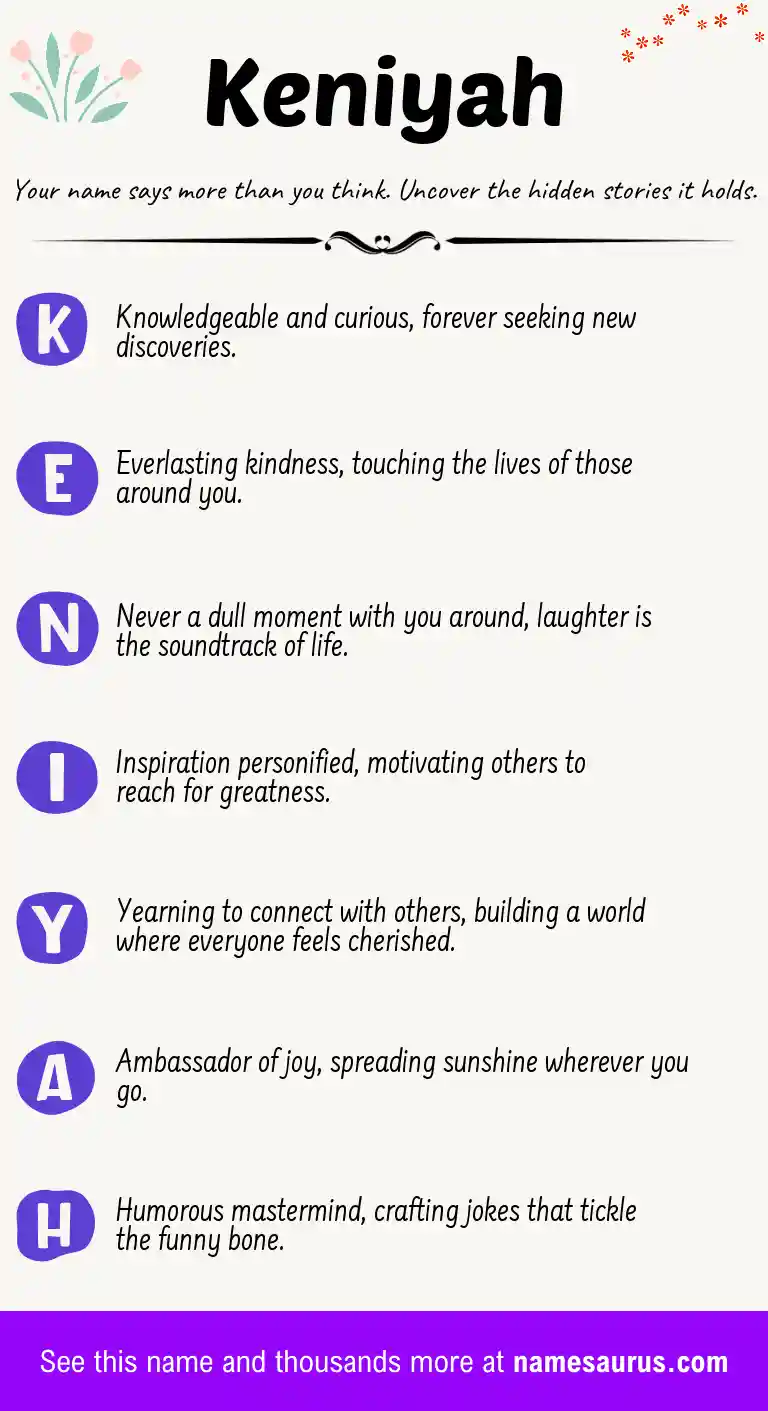 Acrostic poem about Keniyah.