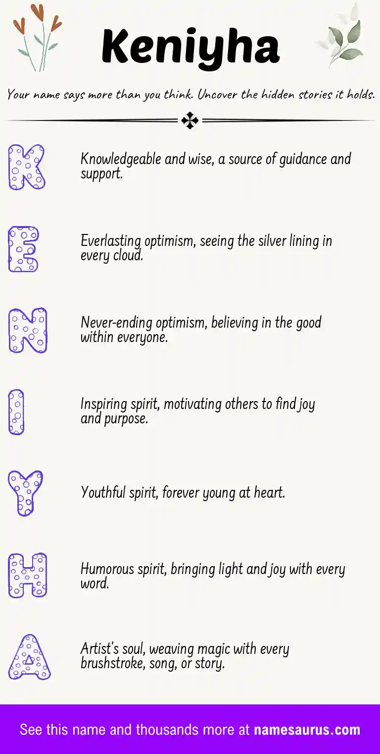 Acrostic poem about Keniyha.