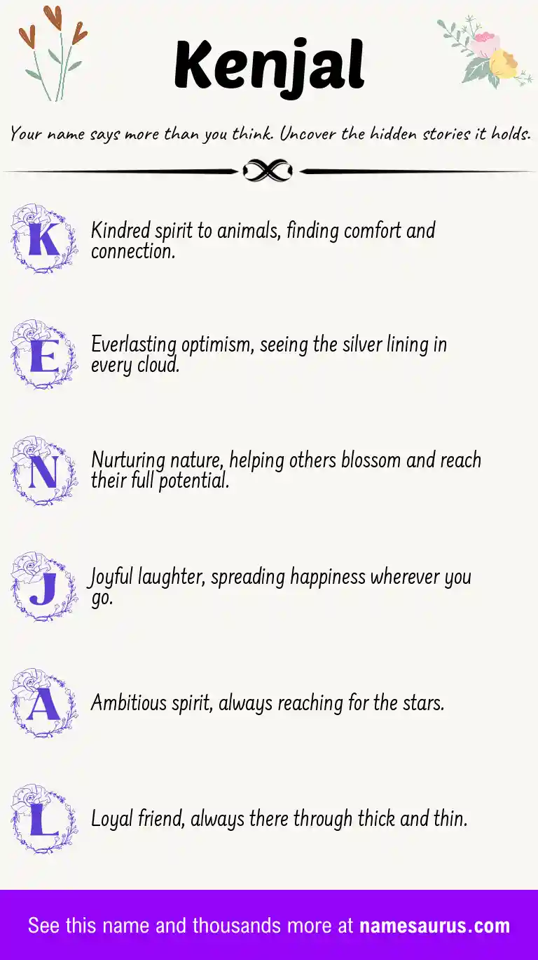 Acrostic poem about Kenjal.