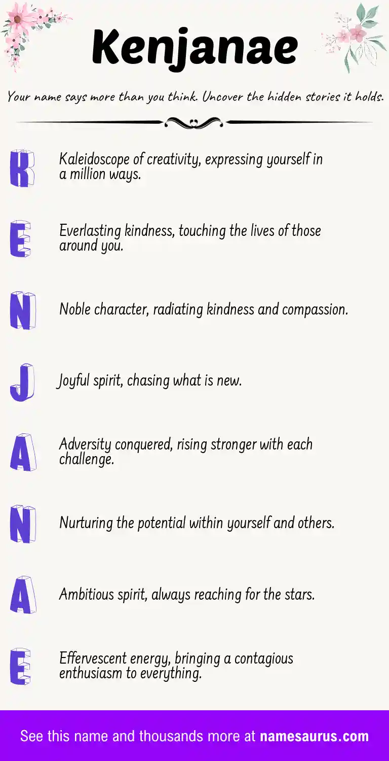 Acrostic poem about Kenjanae.