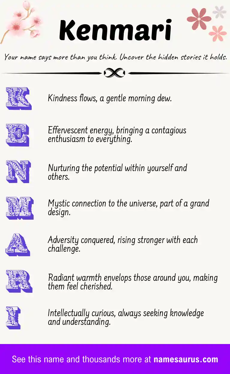 Acrostic poem about Kenmari.