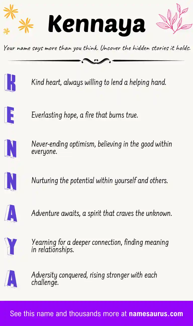 Acrostic poem about Kennaya.