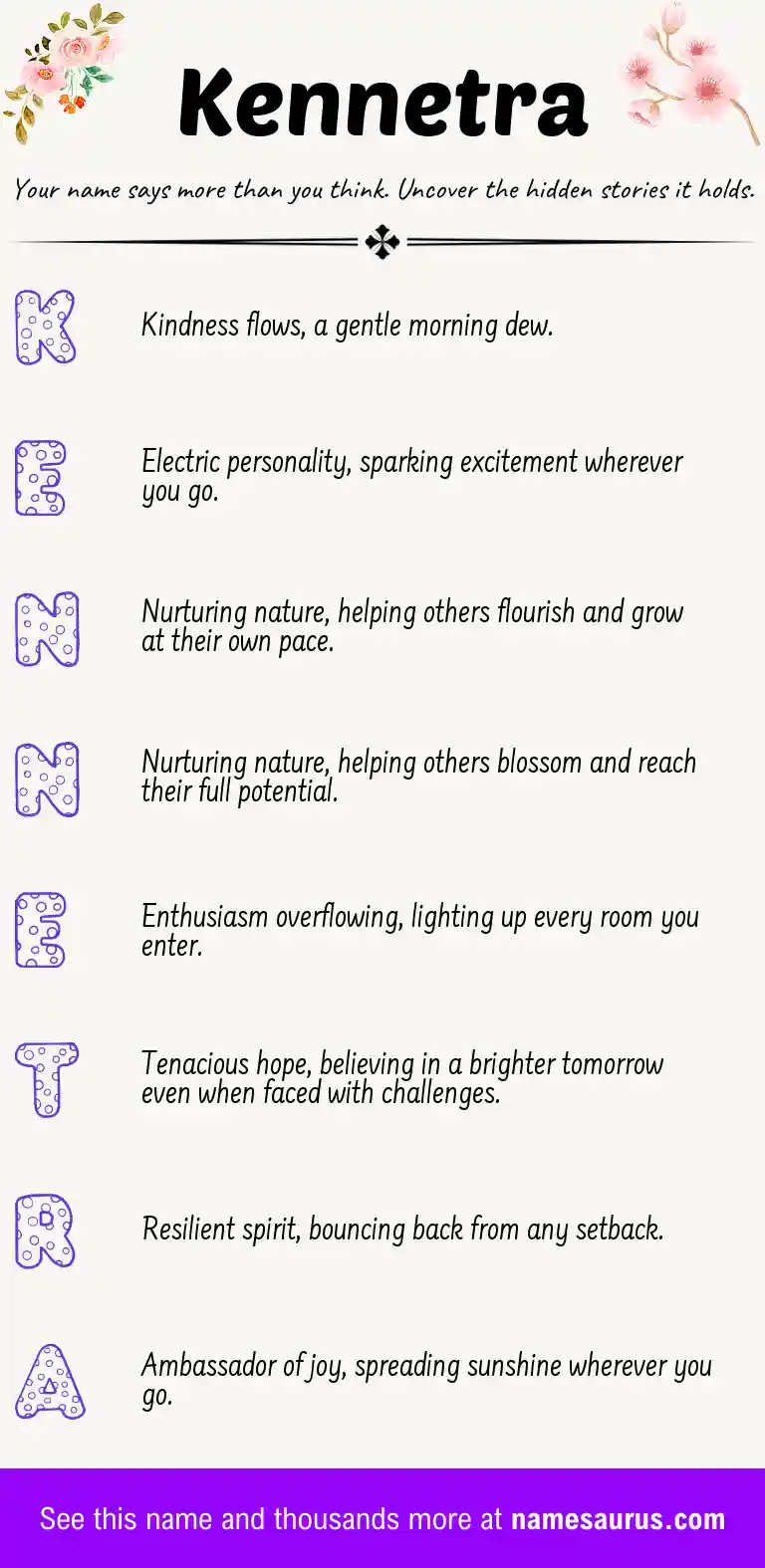 Acrostic poem about Kennetra.