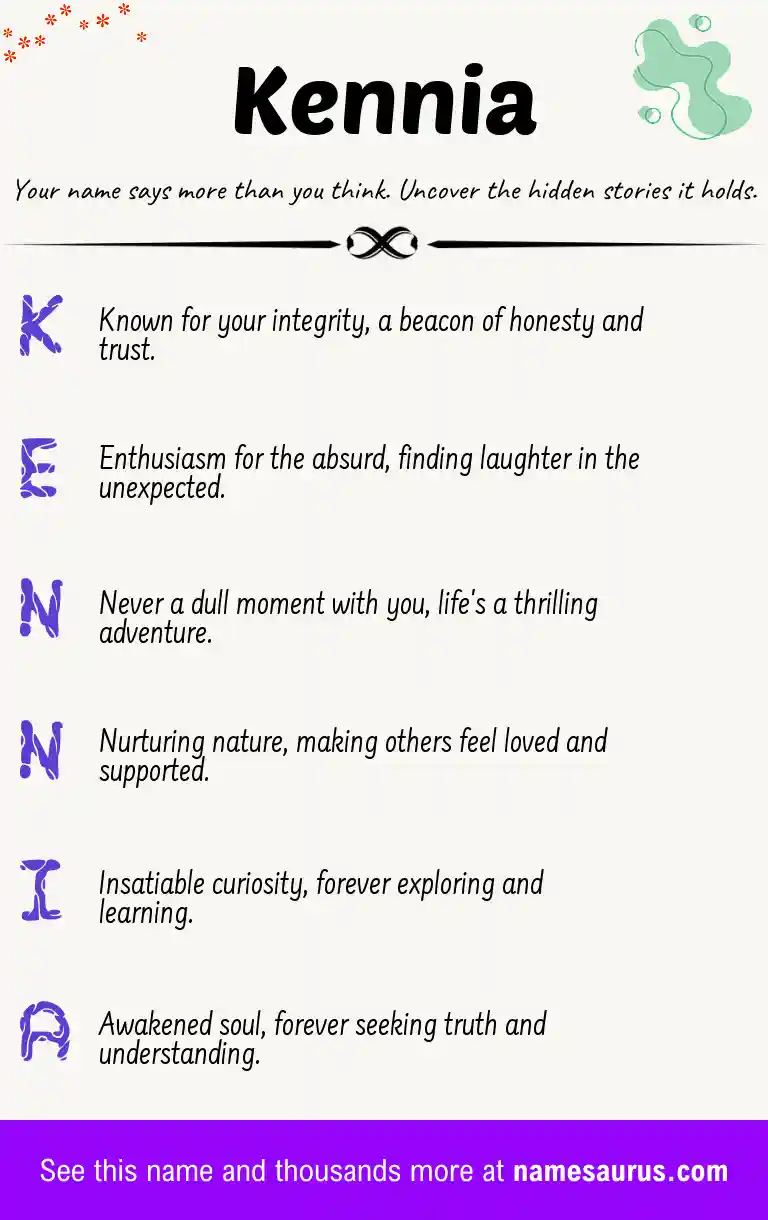 Acrostic poem about Kennia.