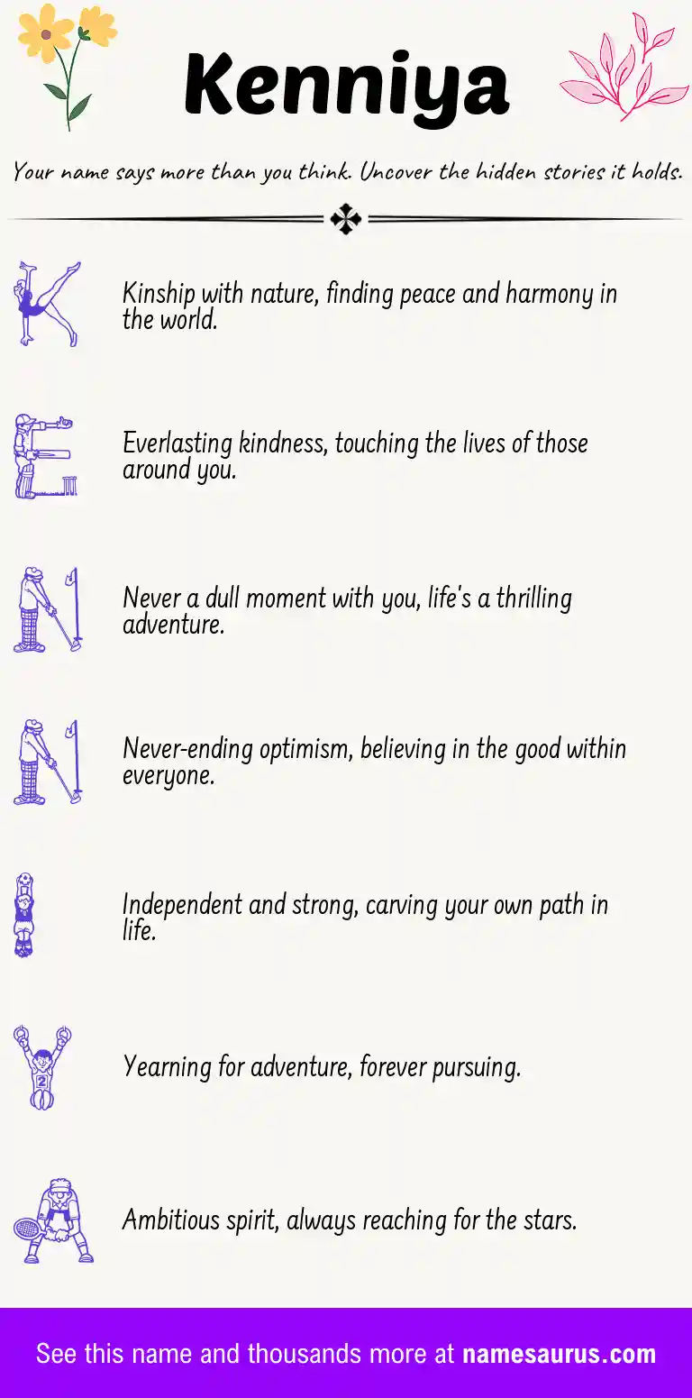 Acrostic poem about Kenniya.