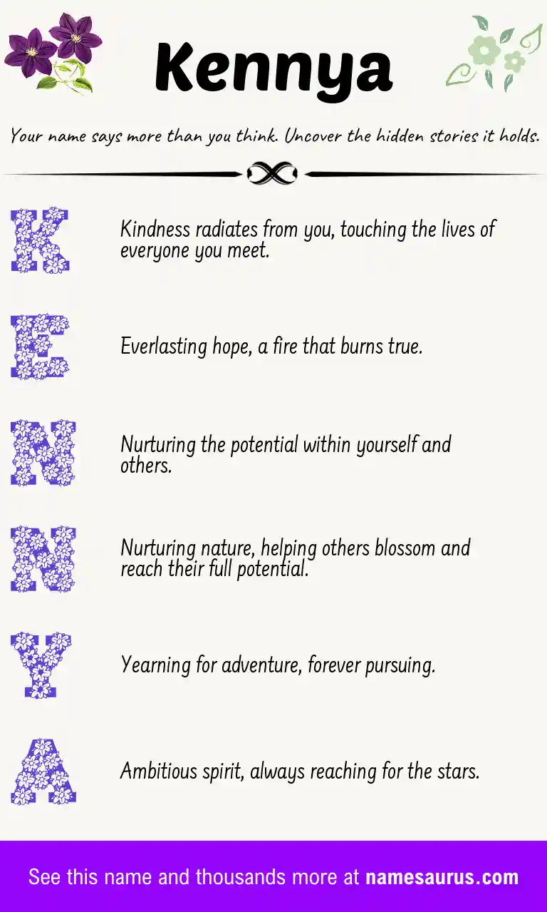 Acrostic poem about Kennya.