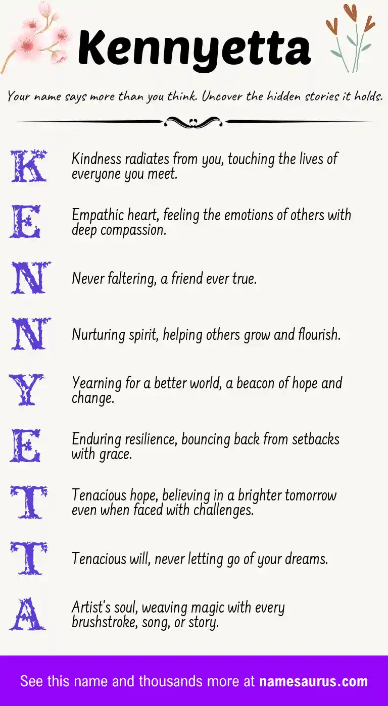 Acrostic poem about Kennyetta.