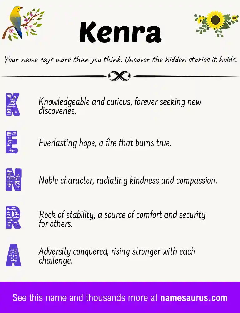 Acrostic poem about Kenra.