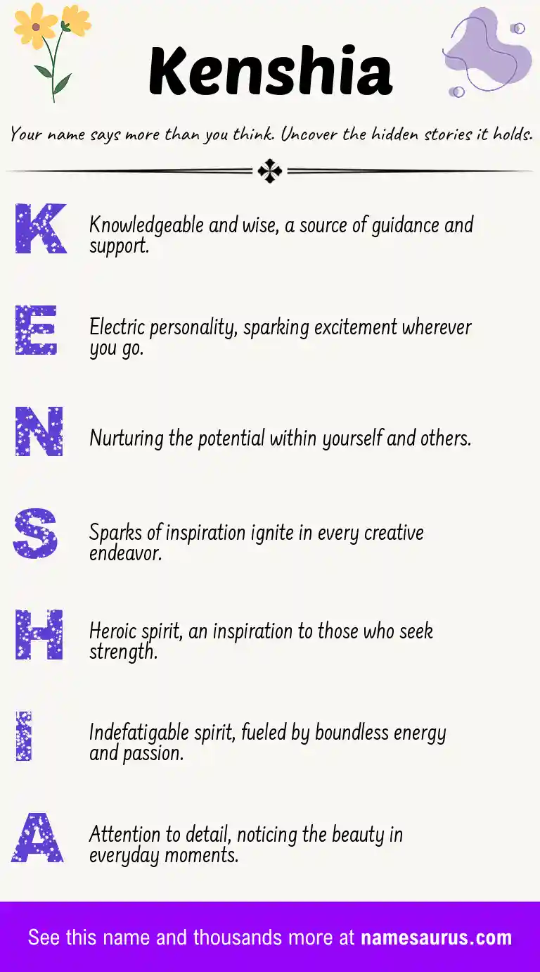 Acrostic poem about Kenshia.