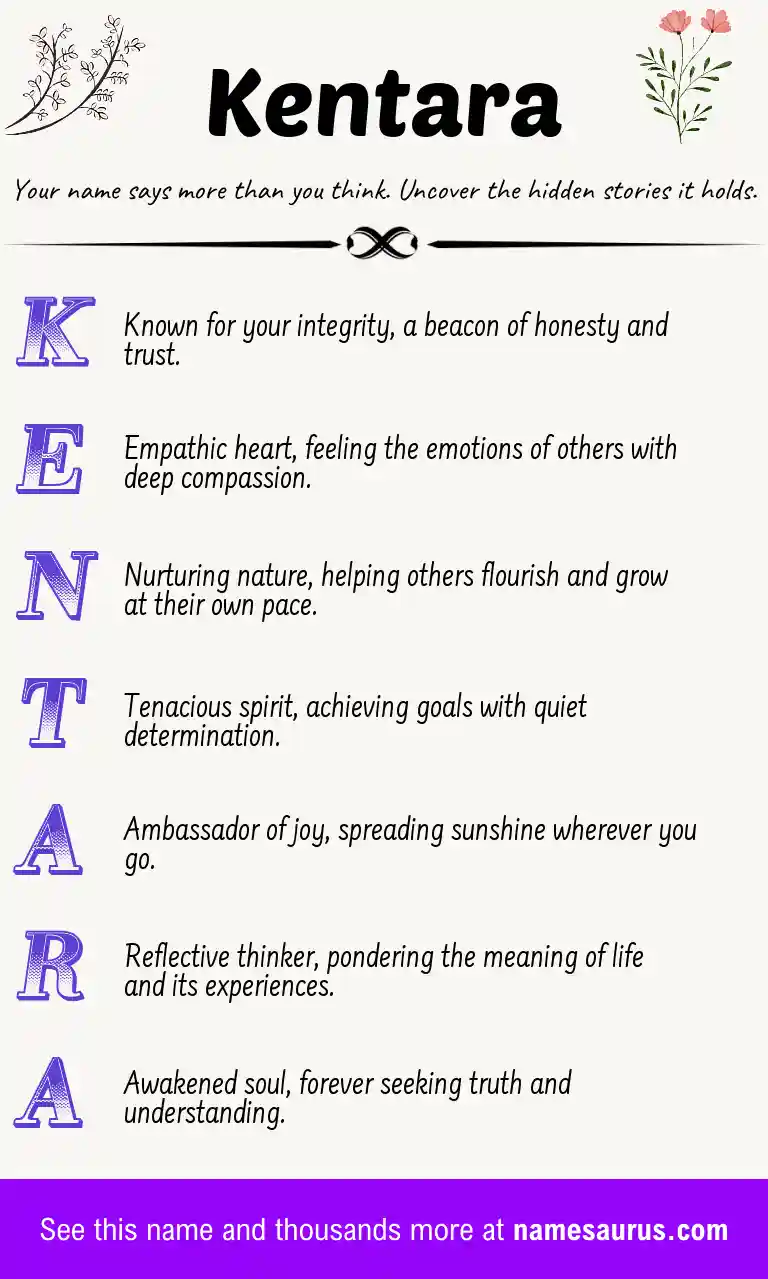 Acrostic poem about Kentara.