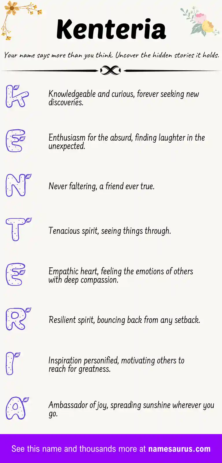 Acrostic poem about Kenteria.