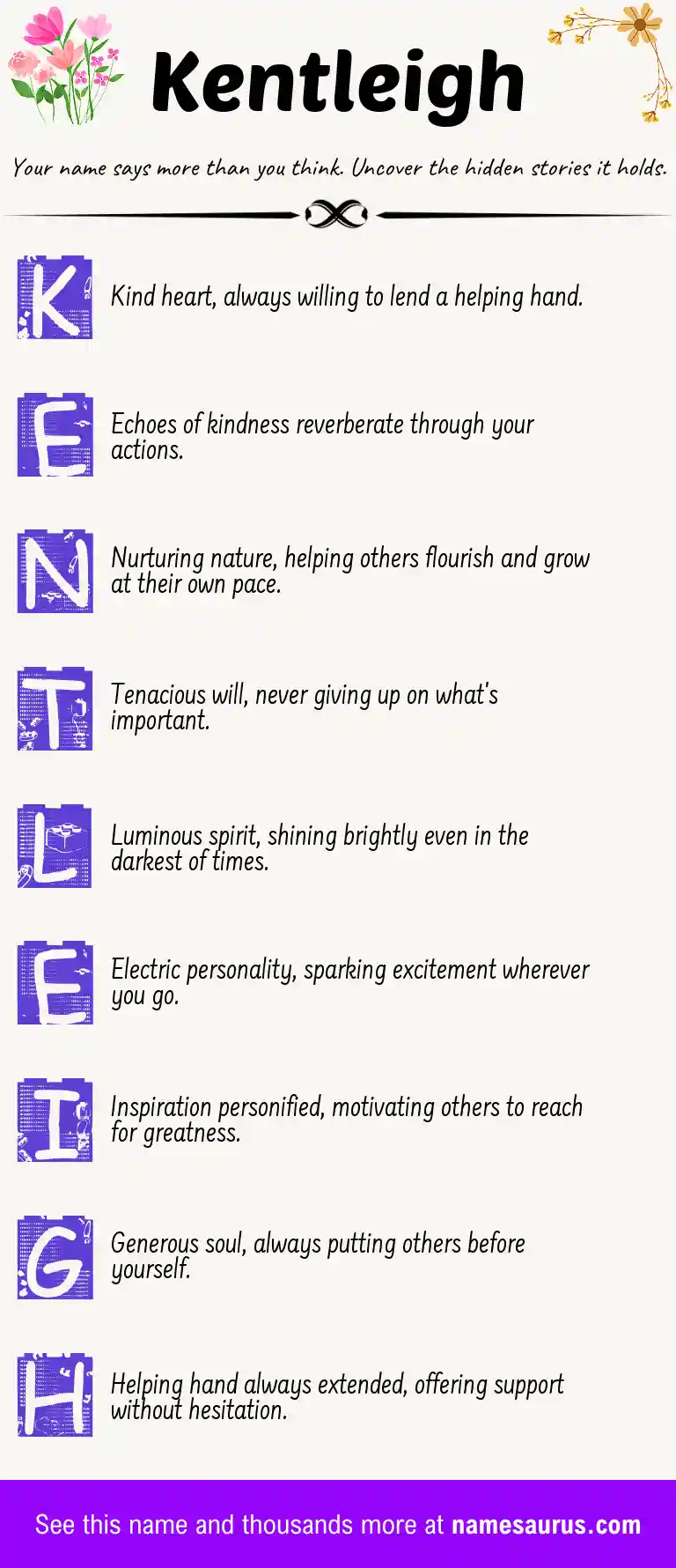 Acrostic poem about Kentleigh.