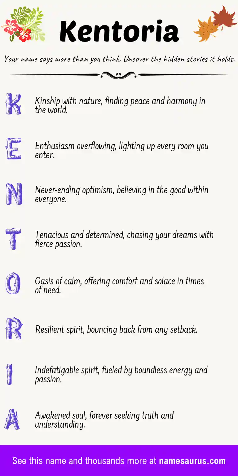 Acrostic poem about Kentoria.