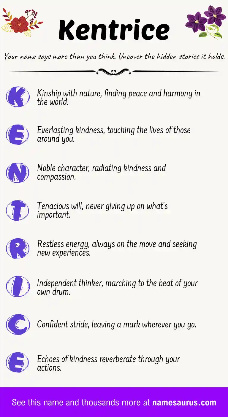 Acrostic poem about Kentrice.