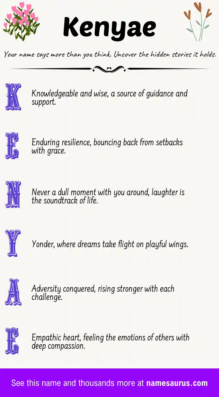 Acrostic poem about Kenyae.