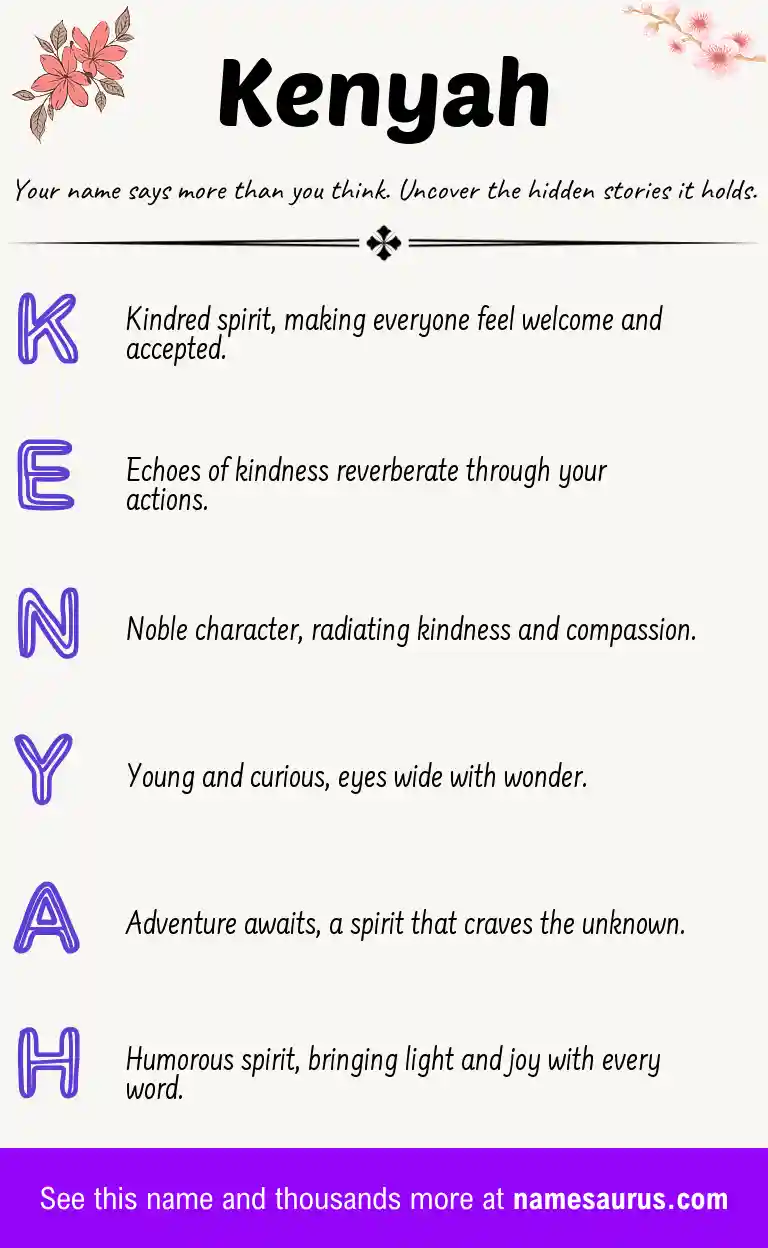 Acrostic poem about Kenyah.
