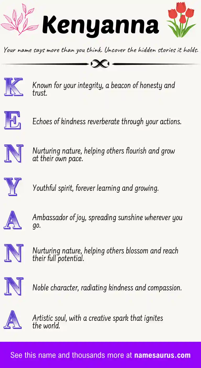Acrostic poem about Kenyanna.