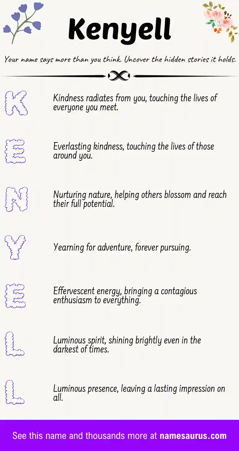 Acrostic poem about Kenyell.
