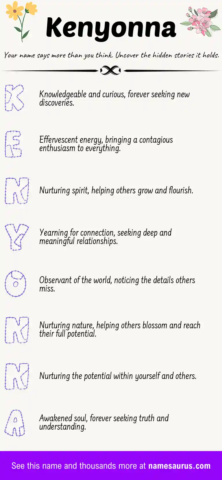 Acrostic poem about Kenyonna.