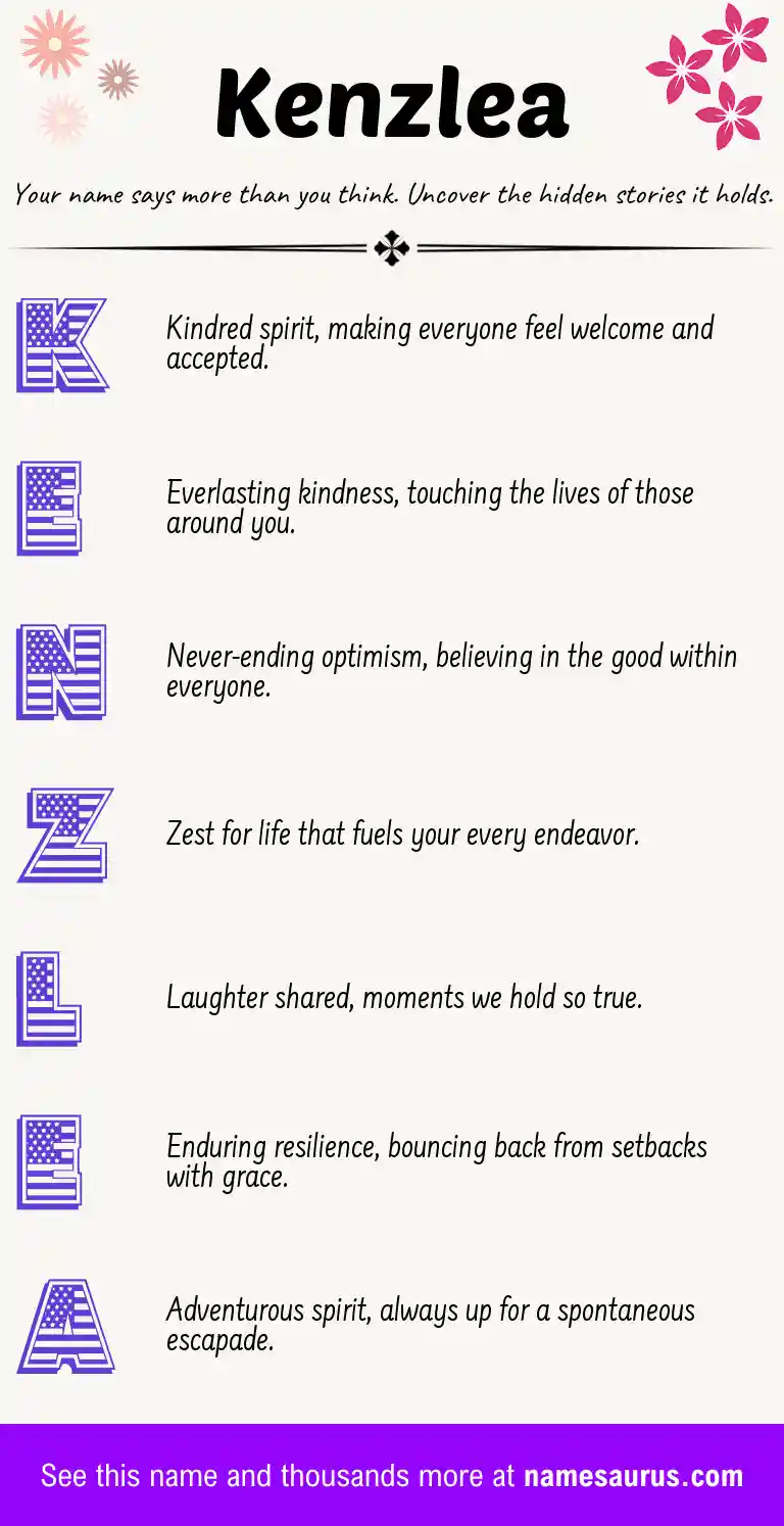 Acrostic poem about Kenzlea.