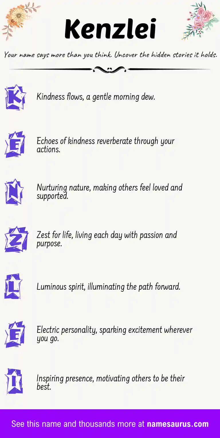 Acrostic poem about Kenzlei.