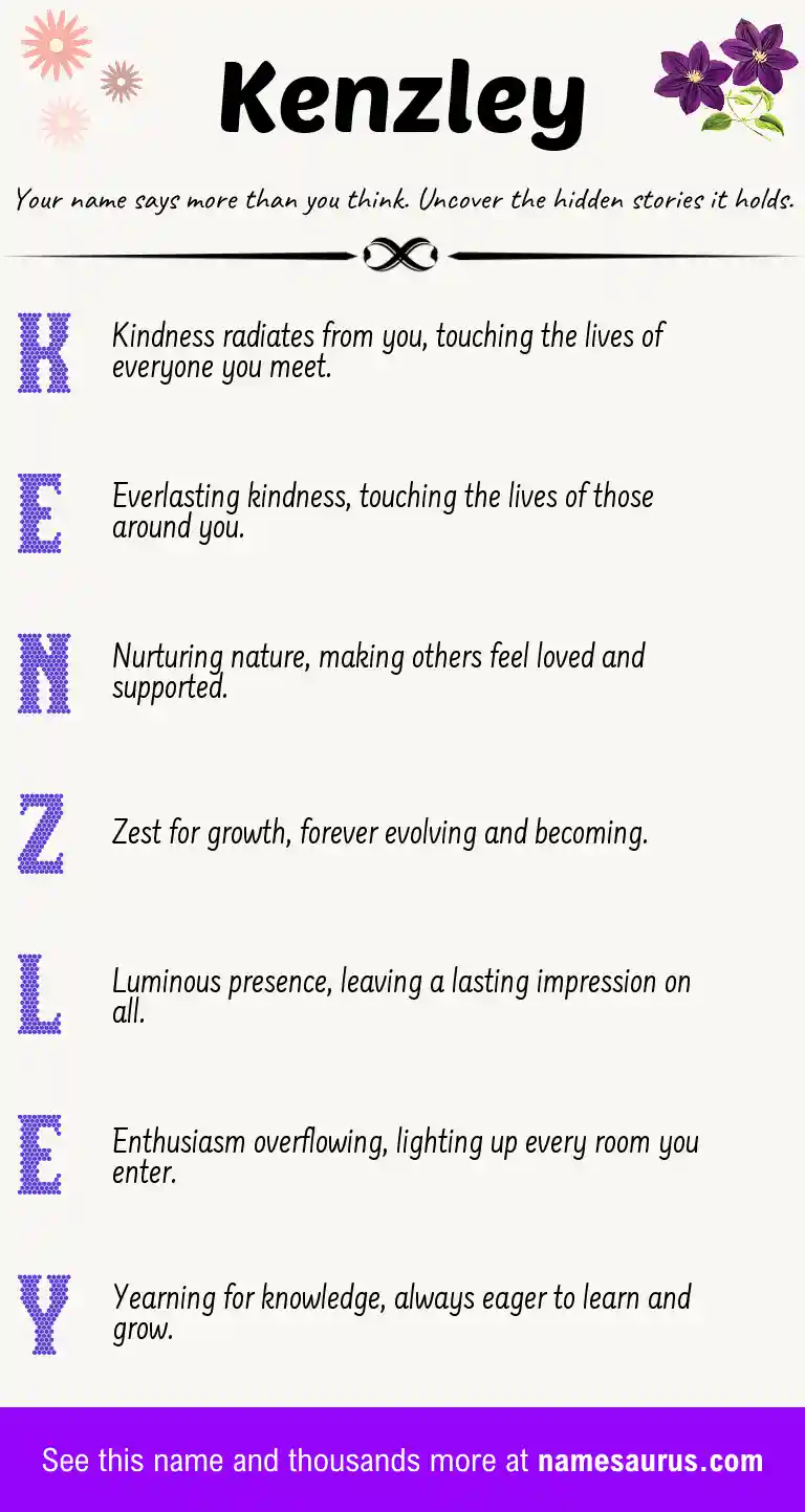 Acrostic poem about Kenzley.