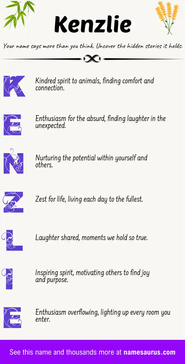 Acrostic poem about Kenzlie.