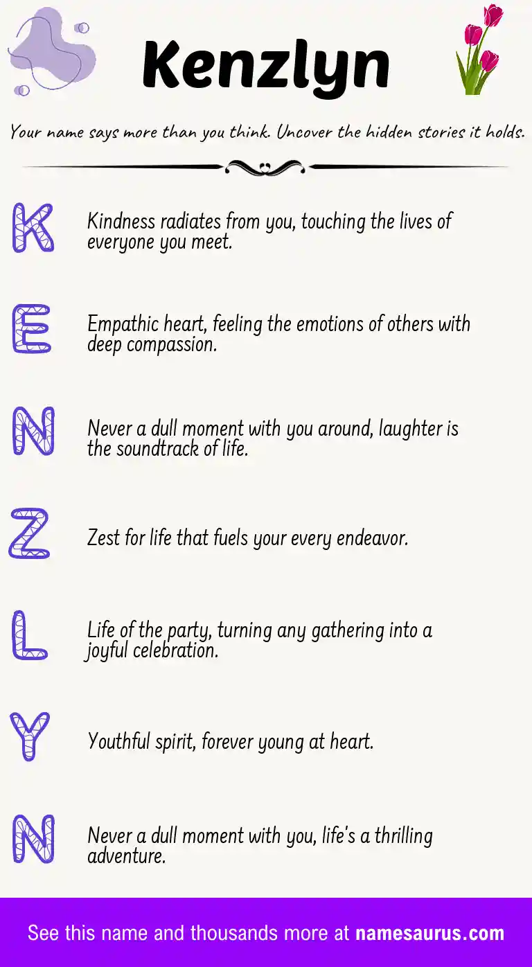 Acrostic poem about Kenzlyn.