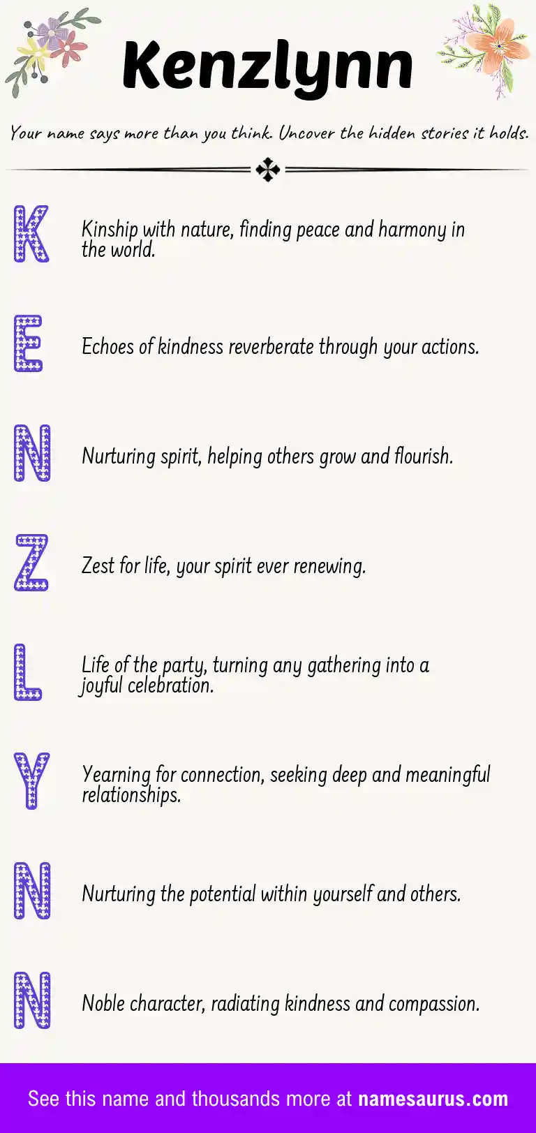 Acrostic poem about Kenzlynn.
