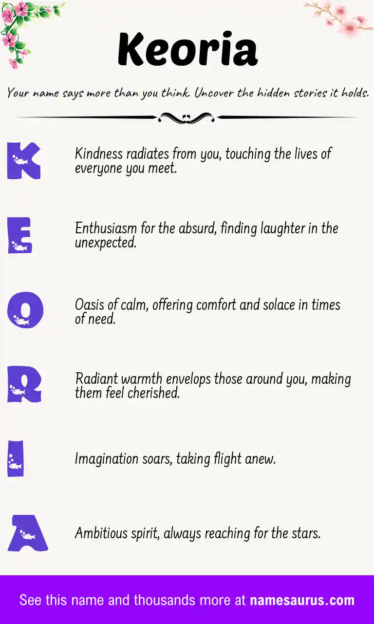 Acrostic poem about Keoria.
