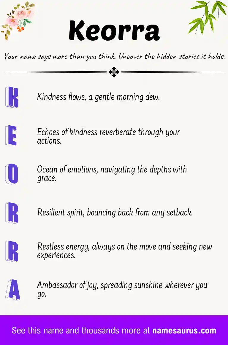 Acrostic poem about Keorra.