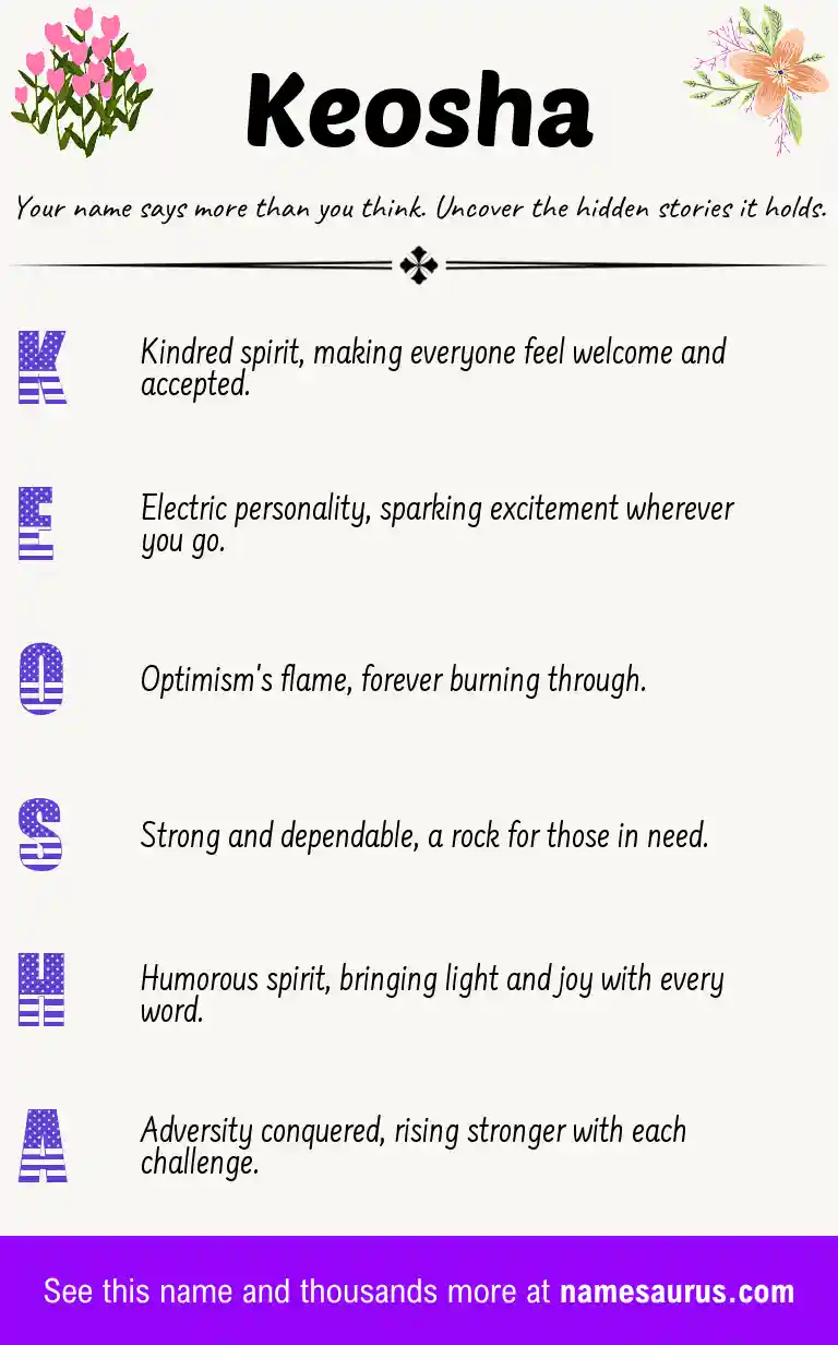 Acrostic poem about Keosha.