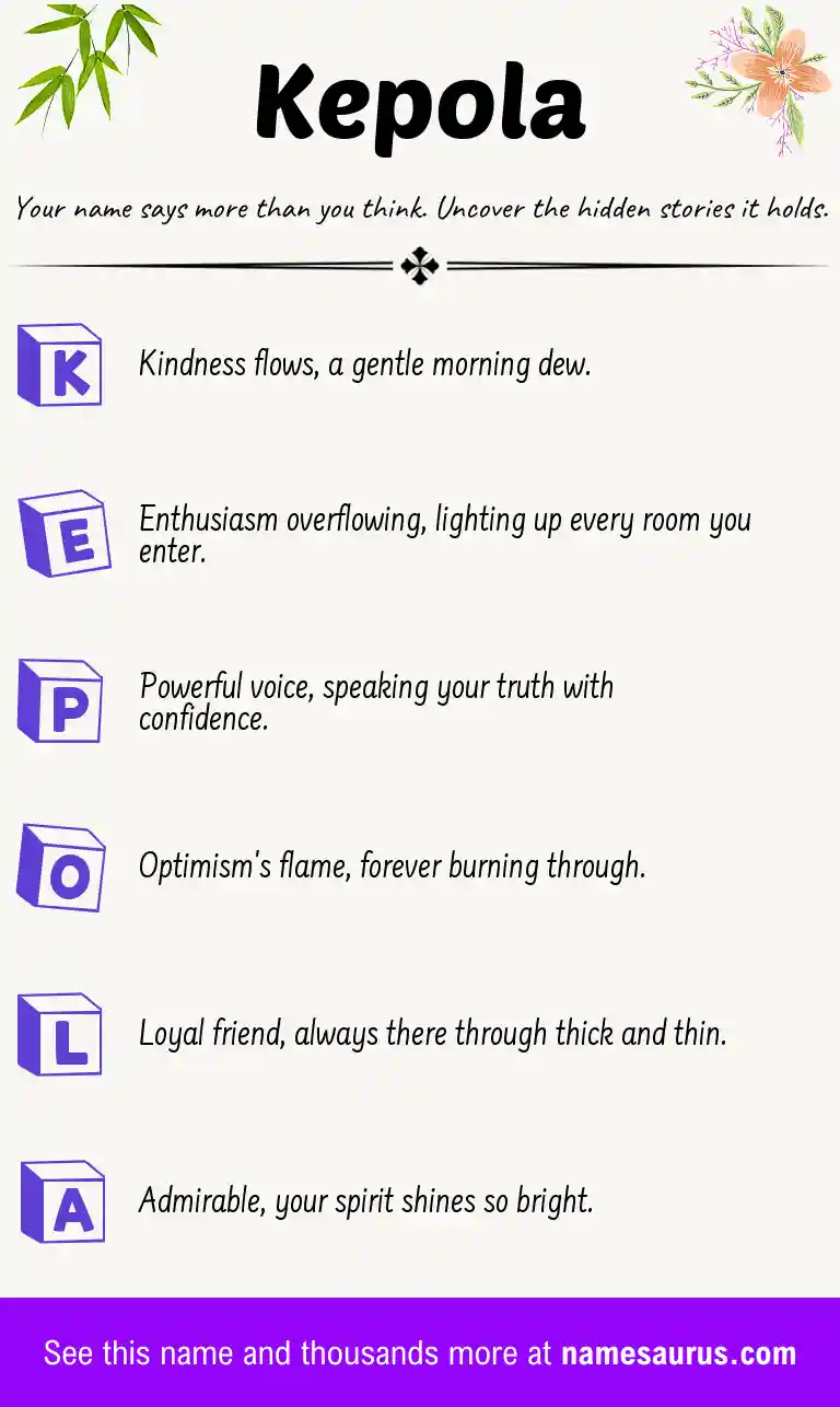 Acrostic poem about Kepola.