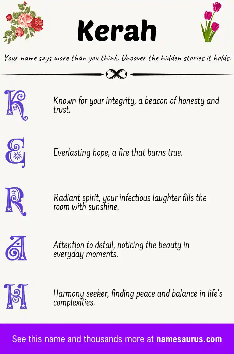 Acrostic poem about Kerah.