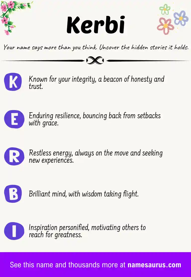 Acrostic poem about Kerbi.