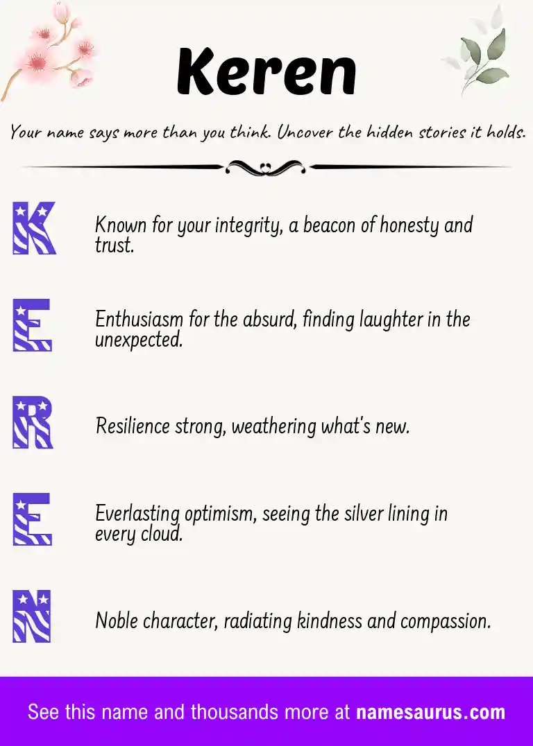 Acrostic poem about Keren.