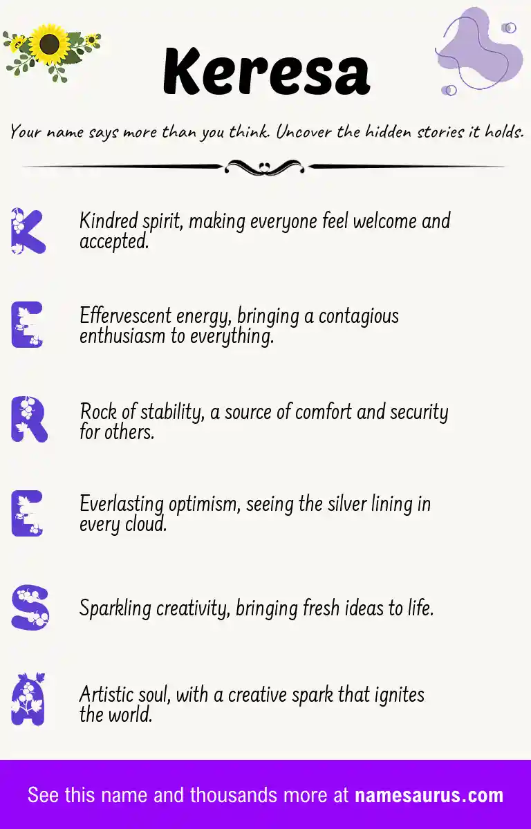 Acrostic poem about Keresa.
