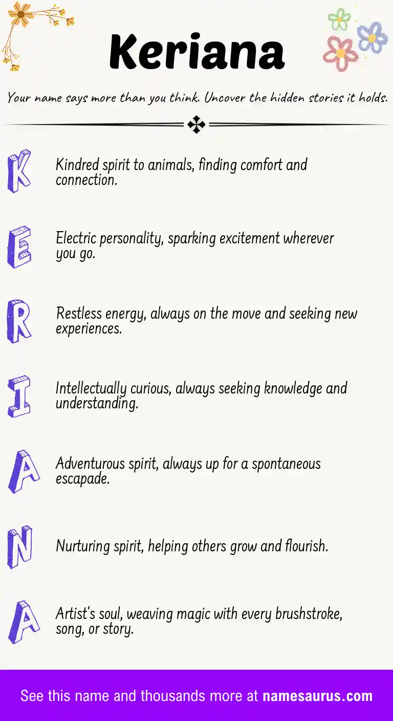 Acrostic poem about Keriana.