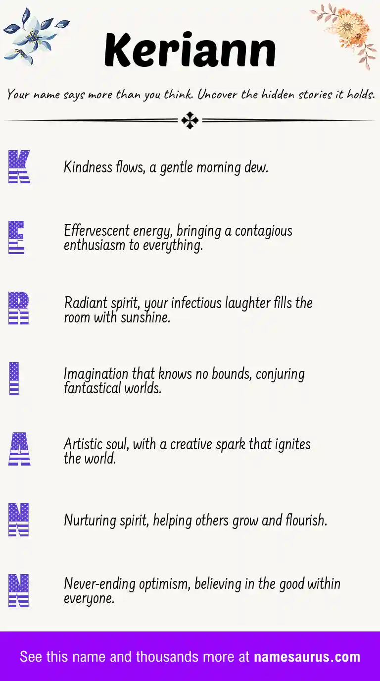 Acrostic poem about Keriann.