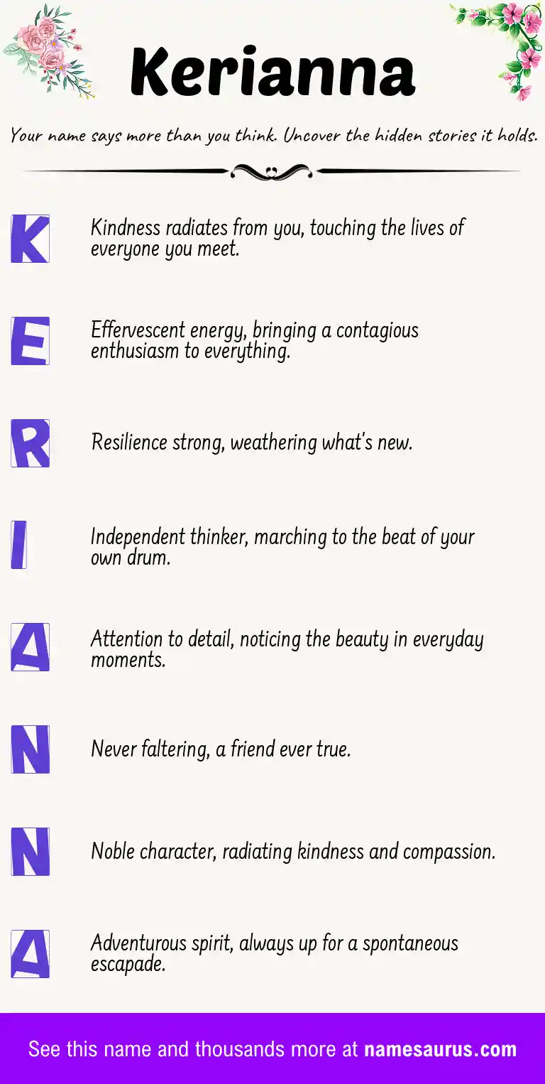 Acrostic poem about Kerianna.