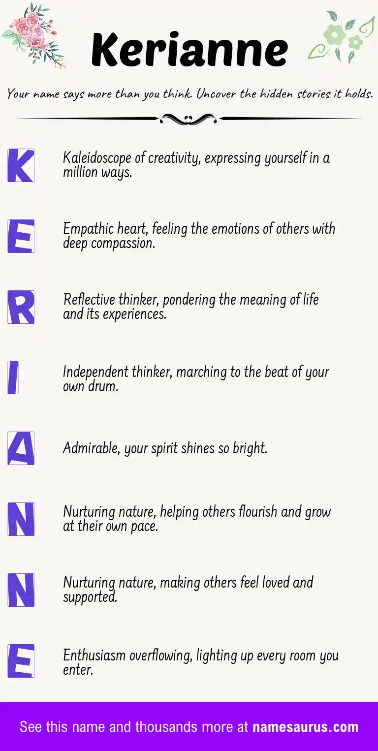 Acrostic poem about Kerianne.