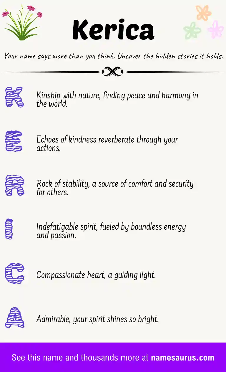 Acrostic poem about Kerica.