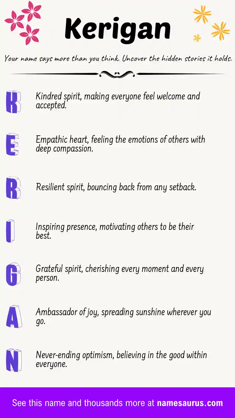 Acrostic poem about Kerigan.