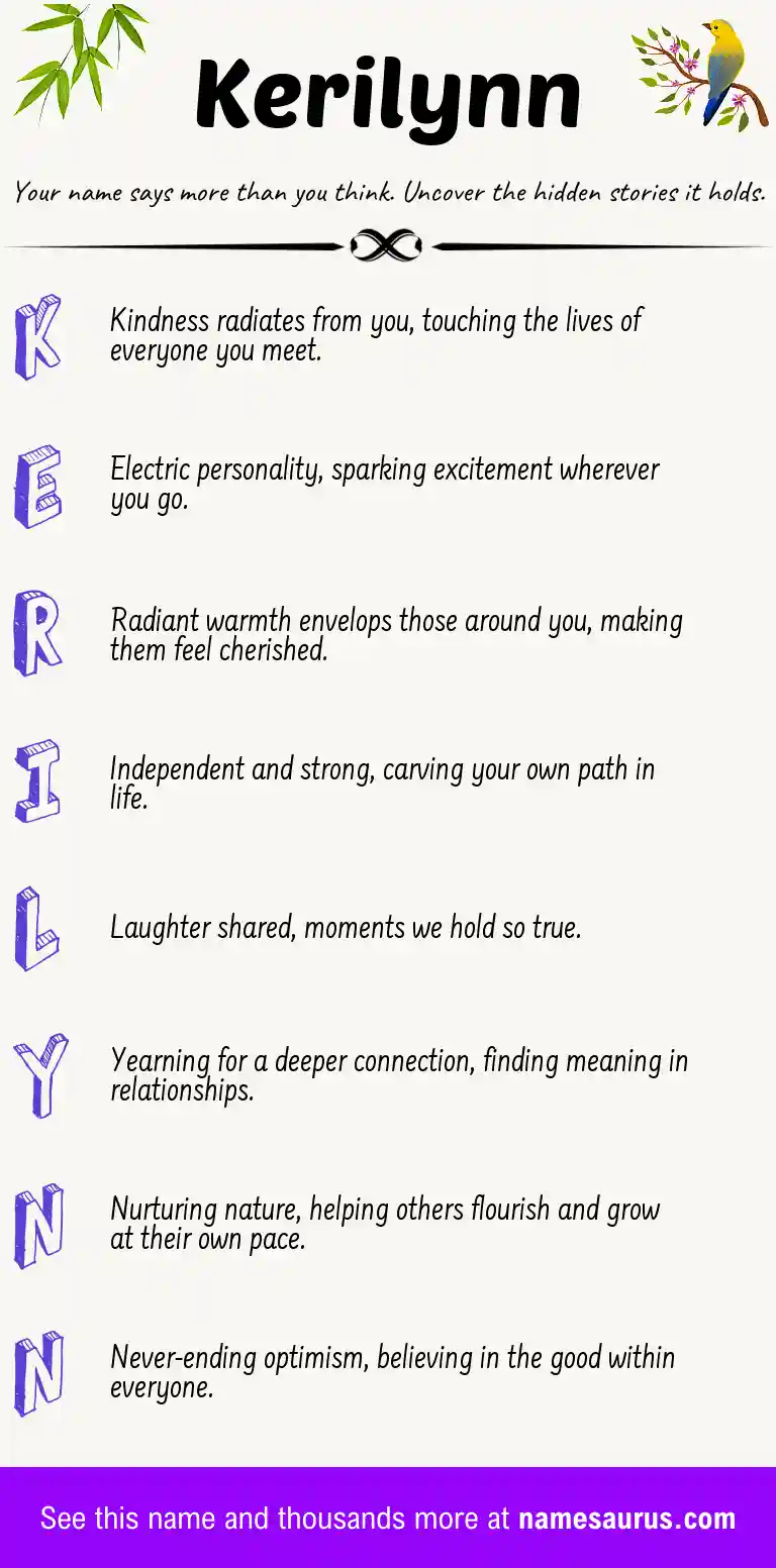 Acrostic poem about Kerilynn.
