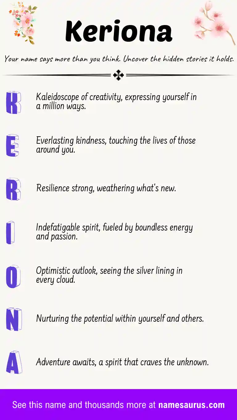 Acrostic poem about Keriona.
