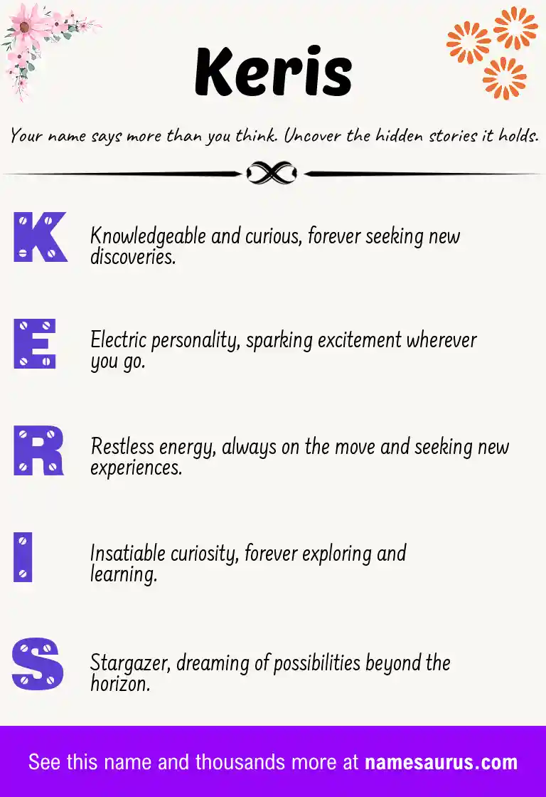 Acrostic poem about Keris.