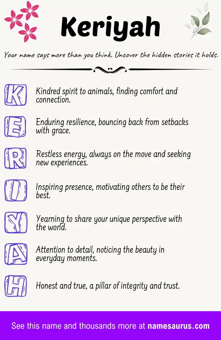Acrostic poem about Keriyah.